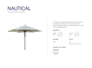 Super heavy duty, marine market style umbrellas